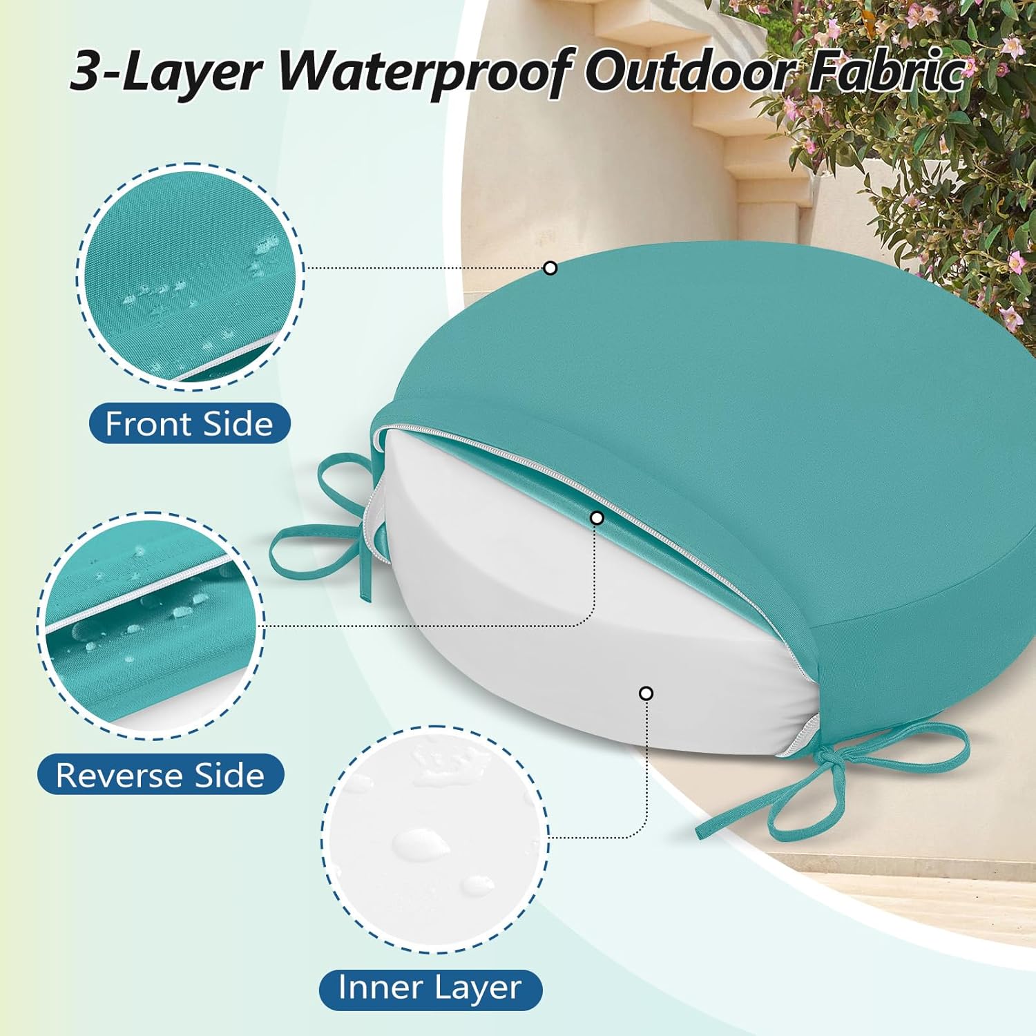 Wellsin Outdoor Bistro Chair Cushions, 3-Layer Waterproof Round Outdoor Cushions with Removable Covers, Outdoor Chair Cushions Set of 2, 15x15x3 Inch, Teal
